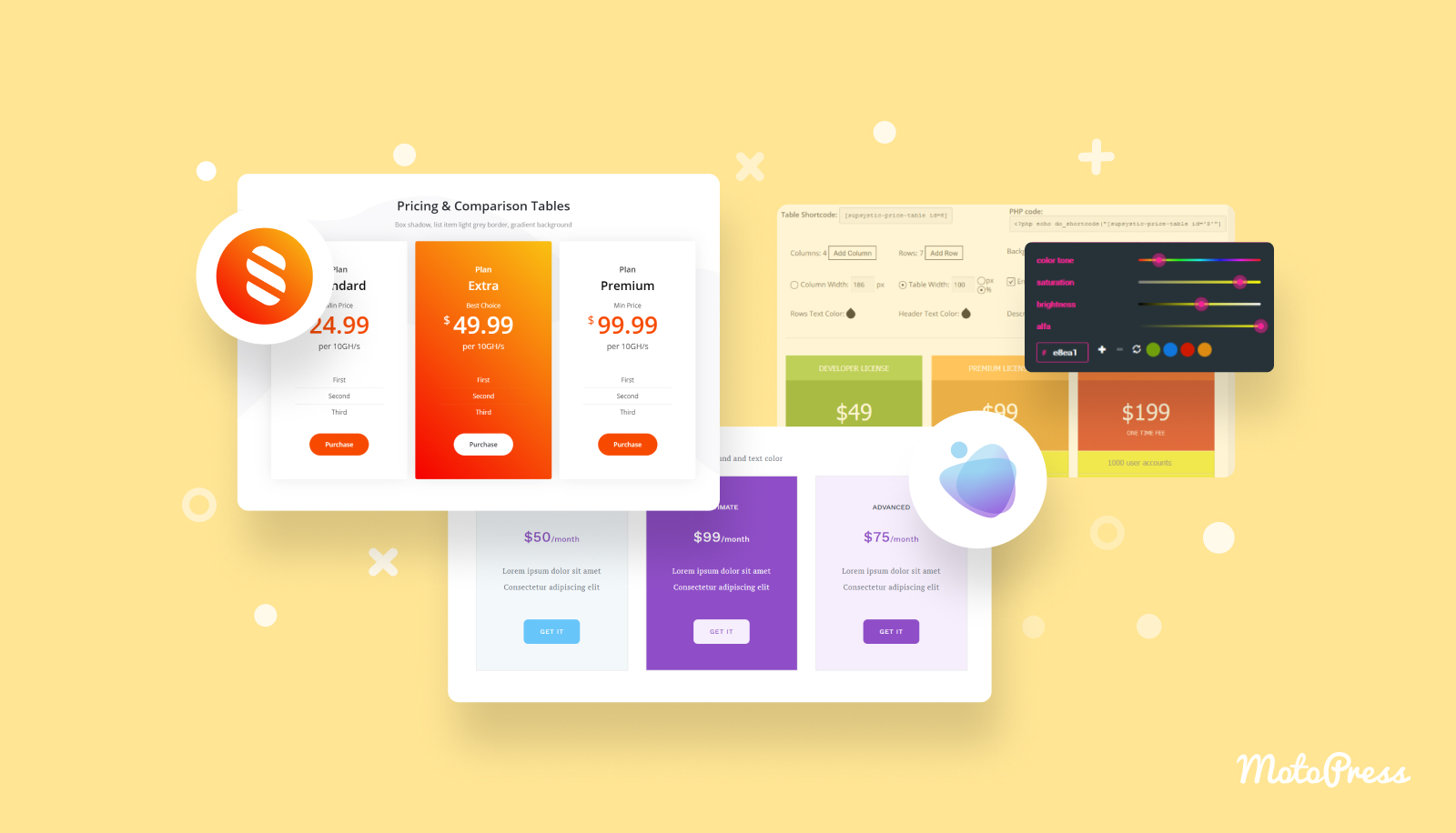 12 Best Free & Premium WordPress Pricing Table Plugins: Elevate Your Business Pricing Strategy