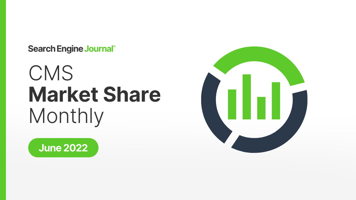 CMS Market Share Monthly: 64.2% Of Sites Use WordPress - Search Engine Journal